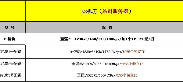 大帶寬獨立服務器需要具備哪些技術要求？