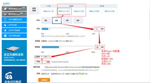如何保證香港VPS的穩定性和可用性？