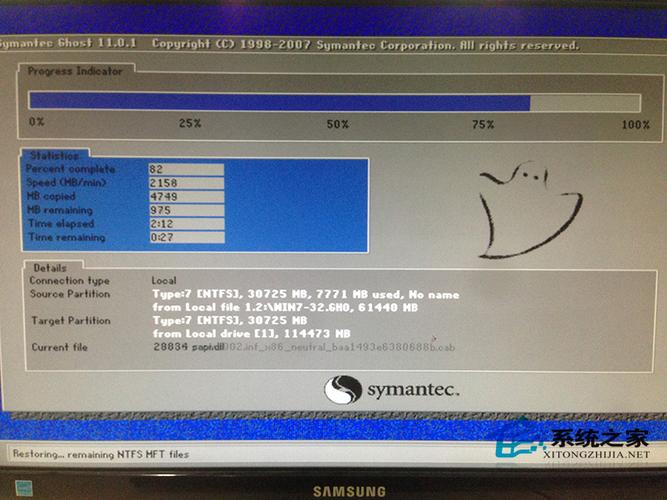 win7系統一鍵裝機的詳細教程