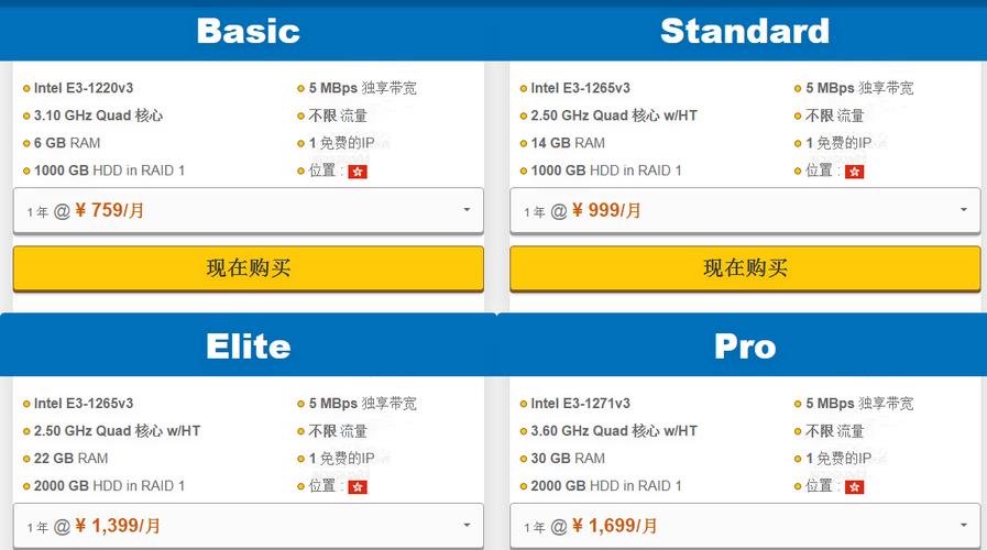 不限內(nèi)容美國服務(wù)器租用有哪些優(yōu)缺點