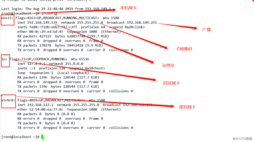 如何有效進行Linux系統配置以優化性能？